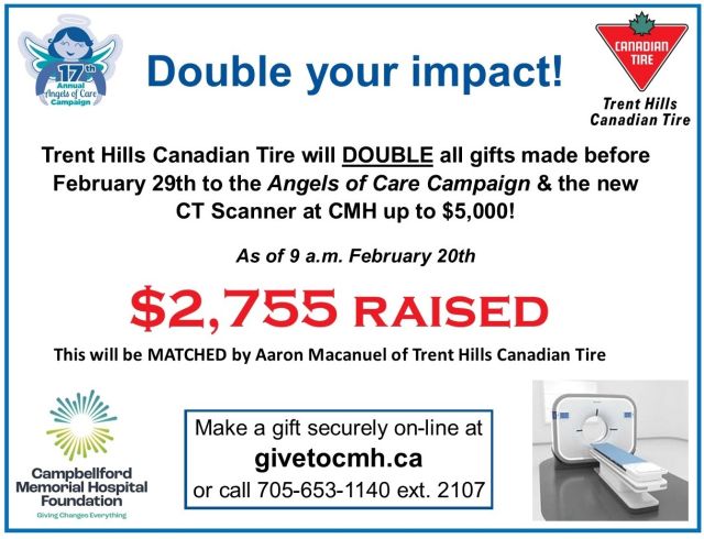 THE DOUBLING CONTINUES FOR 9 MORE DAYS! TRENT HILLS CANADIAN TIRE CAMPBELLFORD IS DOUBLING YOUR DONATIONS THIS MONTH! Aaron Macanuel of Trent Hills Canadian Tire is helping to give the Angels of Care/CT Scanner Campaign a final push. He is DOUBLING all gifts made Campaign before February 29th up to $5,000!  To make a gift securely on-line visit www.givetocmh.ca or call 705-653-1140 ext. 2107. As of 9 a.m. Tuesday, February 20th, $2,755 has been donated and MATCHED!.#CanadianTireCampbellford #CTScanner #AngelsofCare