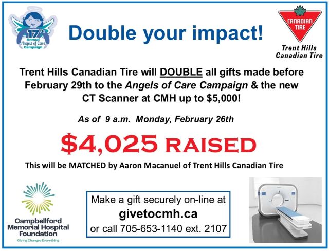 THE DOUBLING CONTINUES UNTIL THURSDAY! TRENT HILLS CANADIAN TIRE CAMPBELLFORD IS DOUBLING YOUR DONATIONS THIS MONTH! Aaron Macanuel of Trent Hills Canadian Tire is helping to give the Angels of Care/CT Scanner Campaign a final push. He is DOUBLING all gifts made Campaign before February 29th up to $5,000!  To make a gift securely on-line visit www.givetocmh.ca or call 705-653-1140 ext. 2107. As of 9 a.m. Monday, February 26th $4,025 has been donated and MATCHED!.#CanadianTireCampbellford #CTScanner #AngelsofCare #trenthillscanadiantire