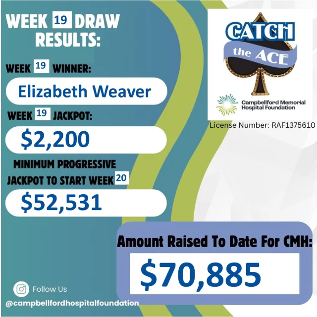 Congratulations to the CMH Foundation's Catch the Ace Week #19 Winner, Elizabeth Weaver. Elizabeth won the Week #19 Prize of $2,200. Envelope #6 was opened and had the 3 of Clubs inside! The lucky ticket was purchased at the CMH Foundation Office!#CatchtheAce #Ontario #CMHStrong